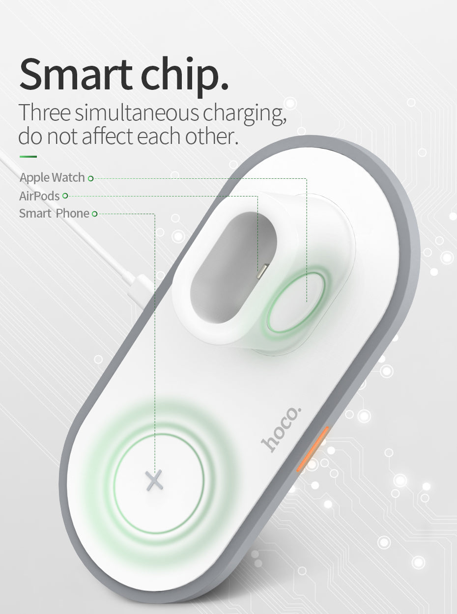 3 az 1-ben 20W-os gyorstöltő