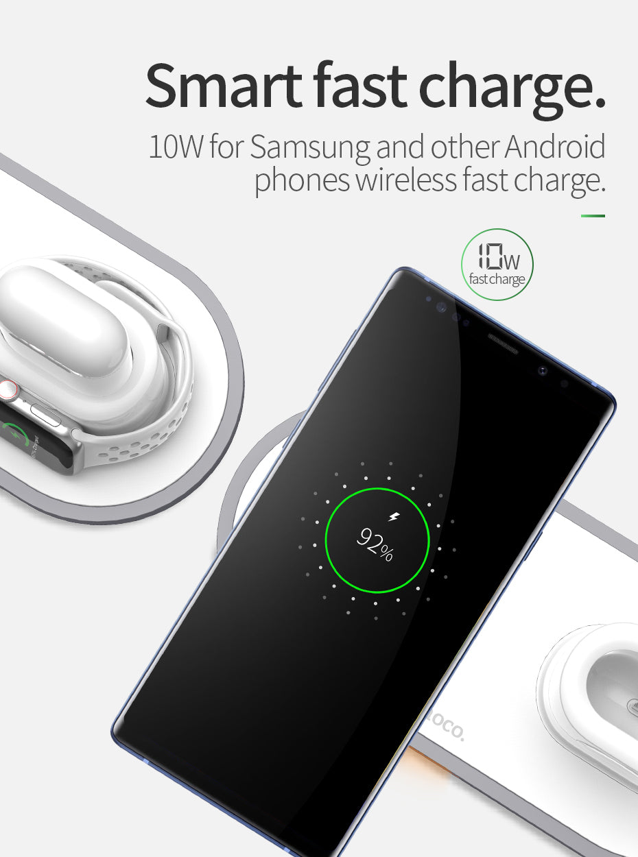 3 az 1-ben 20W-os gyorstöltő